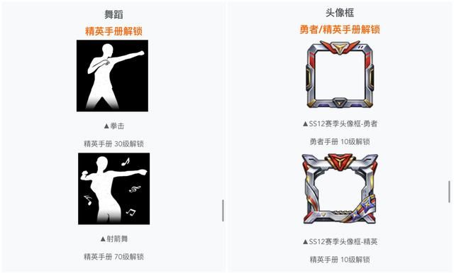 和平精英SS12赛季手册内容一览 和平精英ss12赛季手册是什么