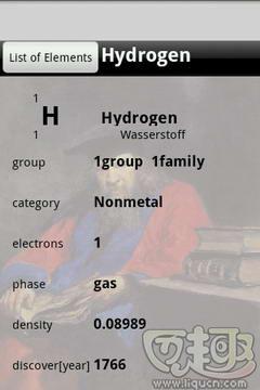 PeriodicTable(1)
