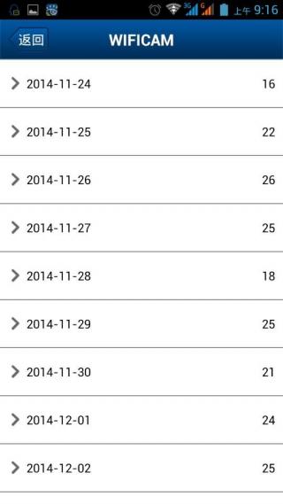 万里眼黄金版(4)