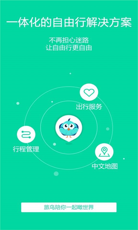 旅鸟地图Litev1.0.0Android版(2)
