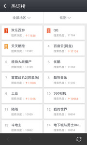 应用宝手机版(3)