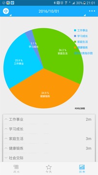 奇妙日程v3.8.5(2)