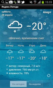Yandex.Weatherv5.5(6)