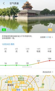 中国天气通v6.3(2)