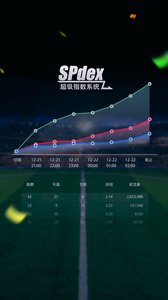 SPdex超级指数v3.11(3)