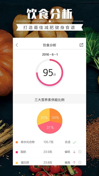 食物派v2.6.1(4)