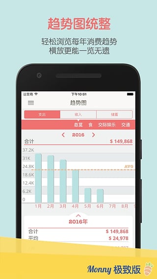 Monny记账v1.0.4(5)