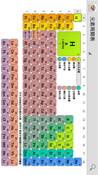 元素周期表PeriodicTablePremiumv4.8.0Android版(1)