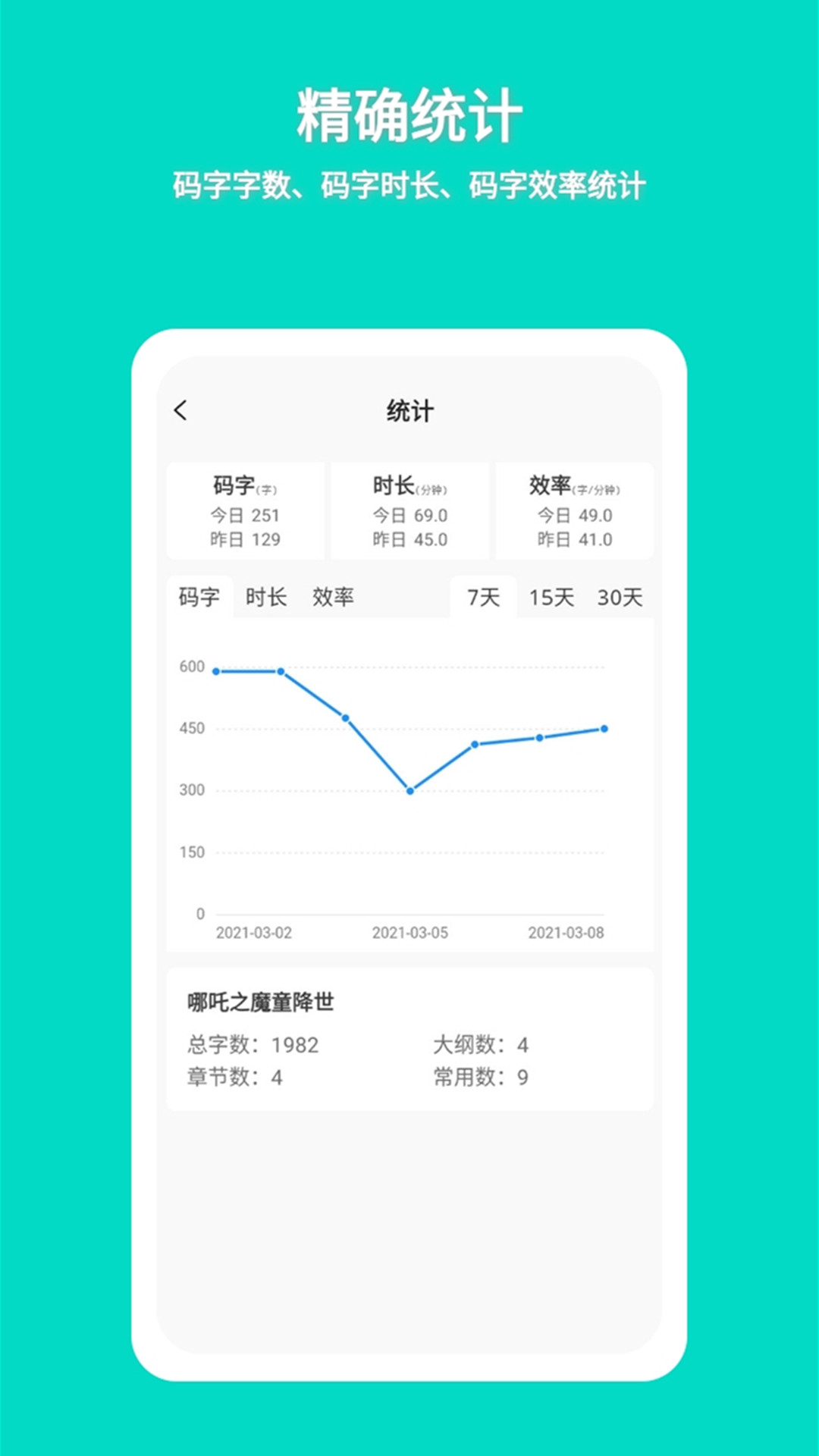准作家写小说app(4)