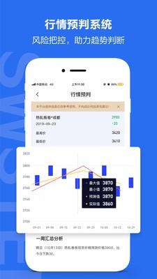 西南钢铁指数(3)