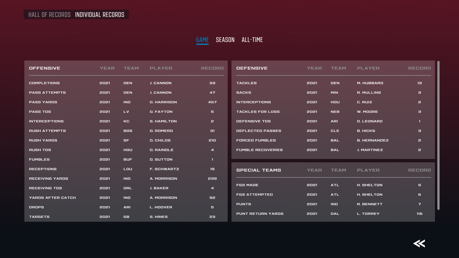 轴心橄榄球2021 免绿色版(4)