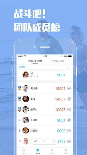企业咕咚app(4)