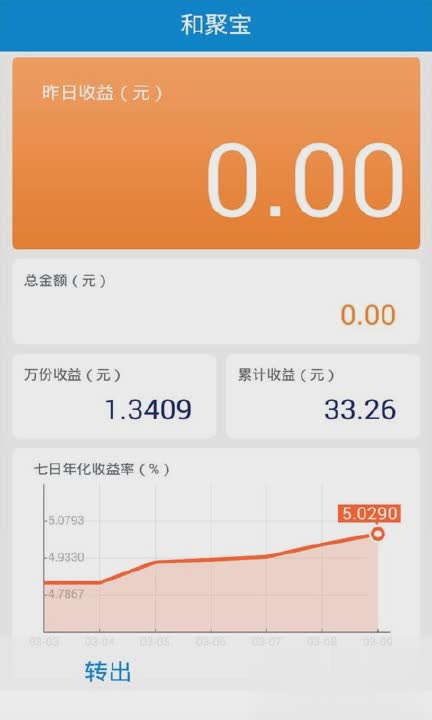 京东和包支付(2)