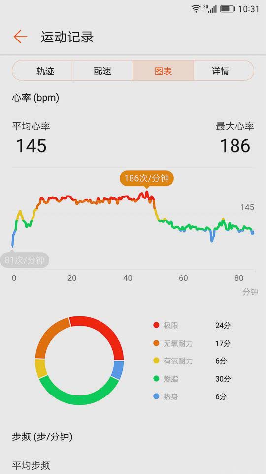 微信华为运动健康app手机版(4)