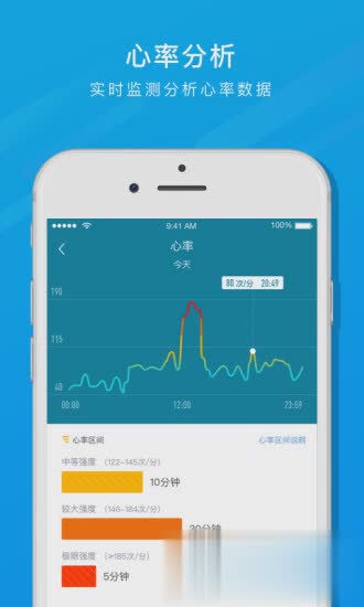 乐心手环2022版(3)