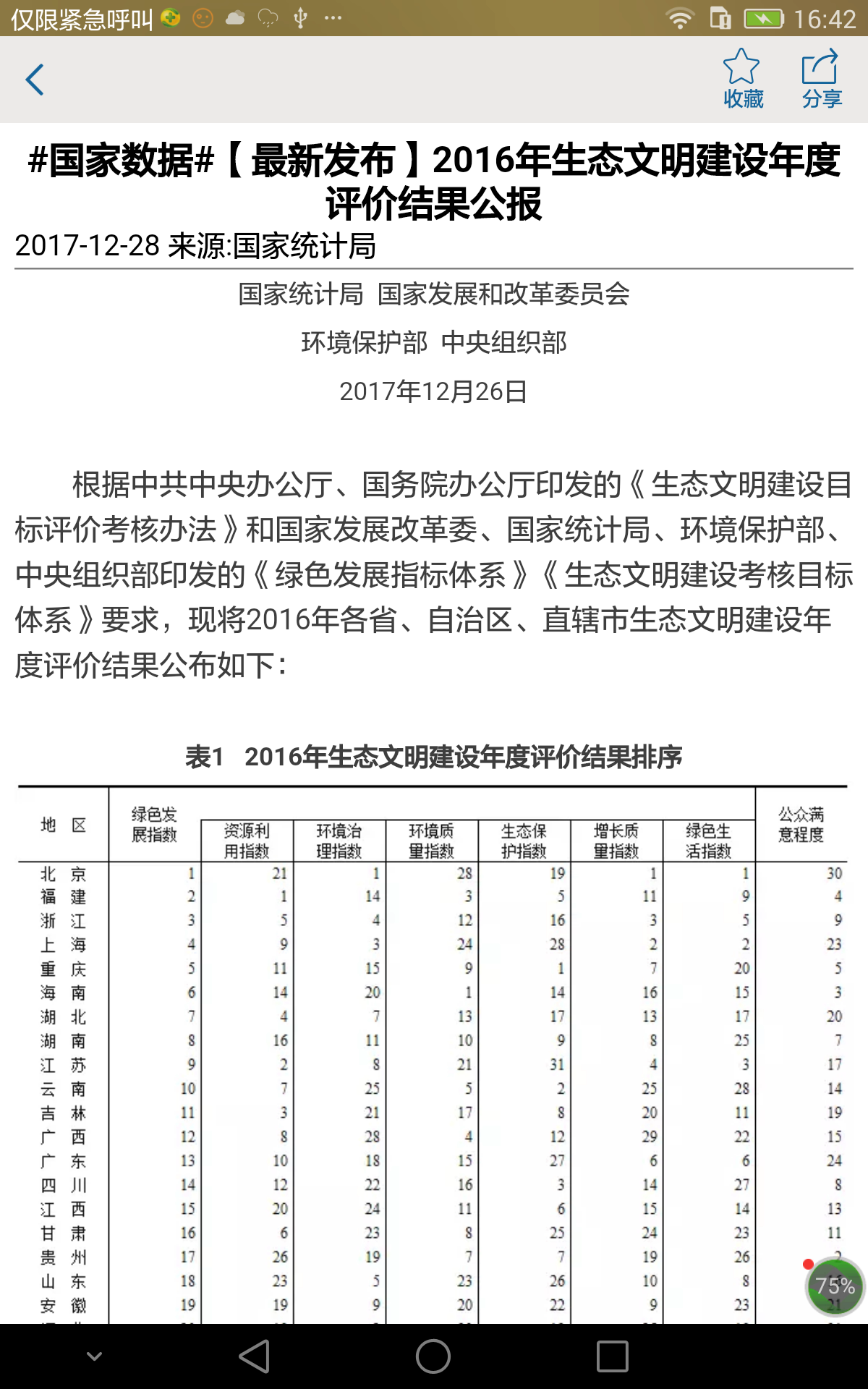 贵州统计app问答卷最新版(3)