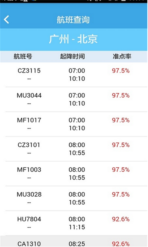 湛江行讯通app(2)