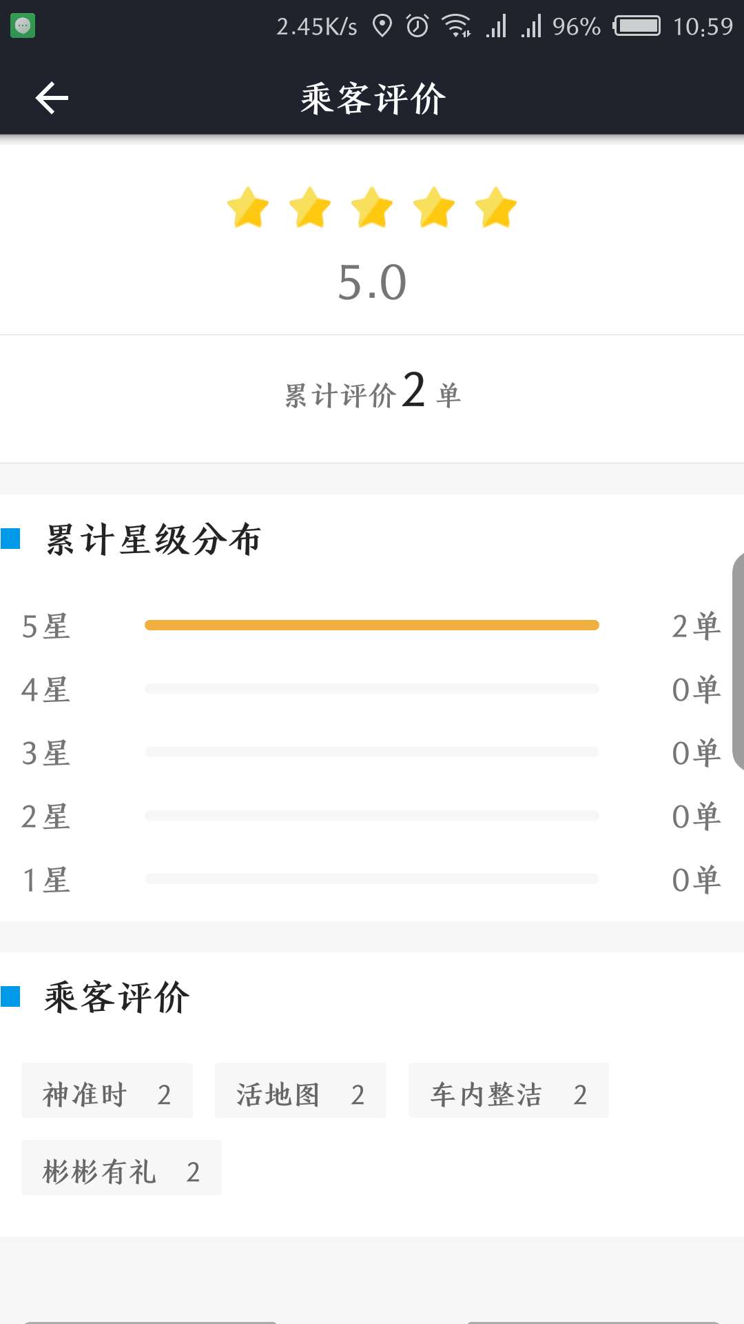 易代驾司机端(3)