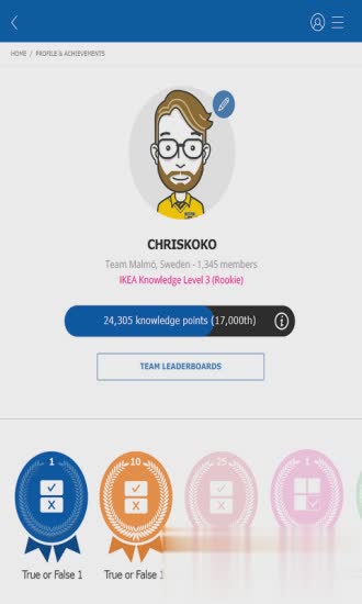 宜家产品知识随身学(3)