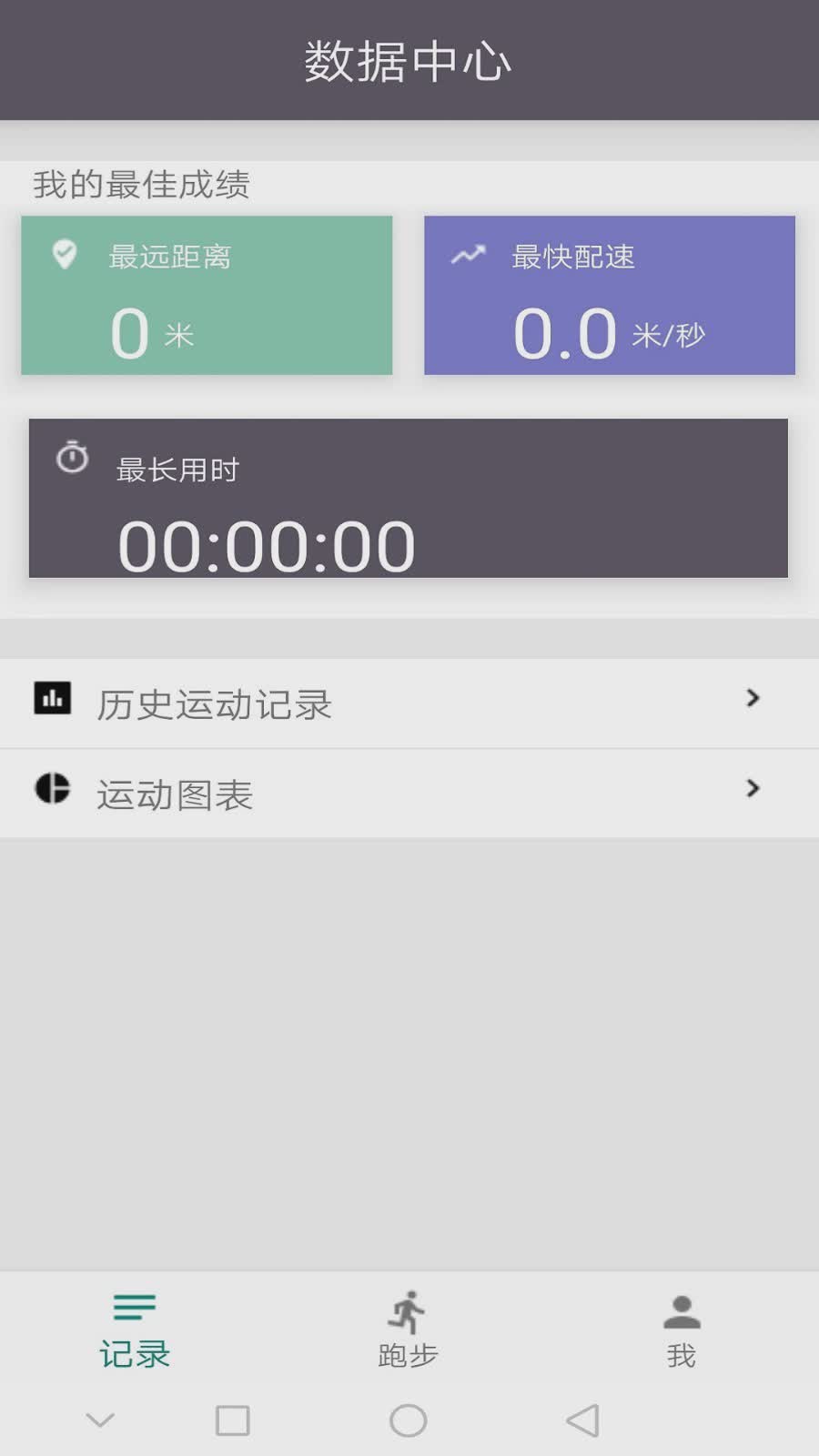 慧跑跑步记录(4)
