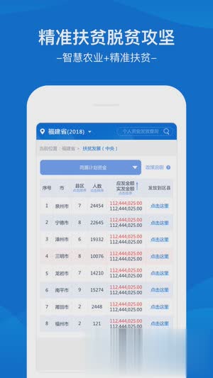 福建扶贫app(2)