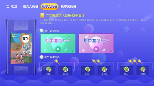 小学同步课堂人教版(1)