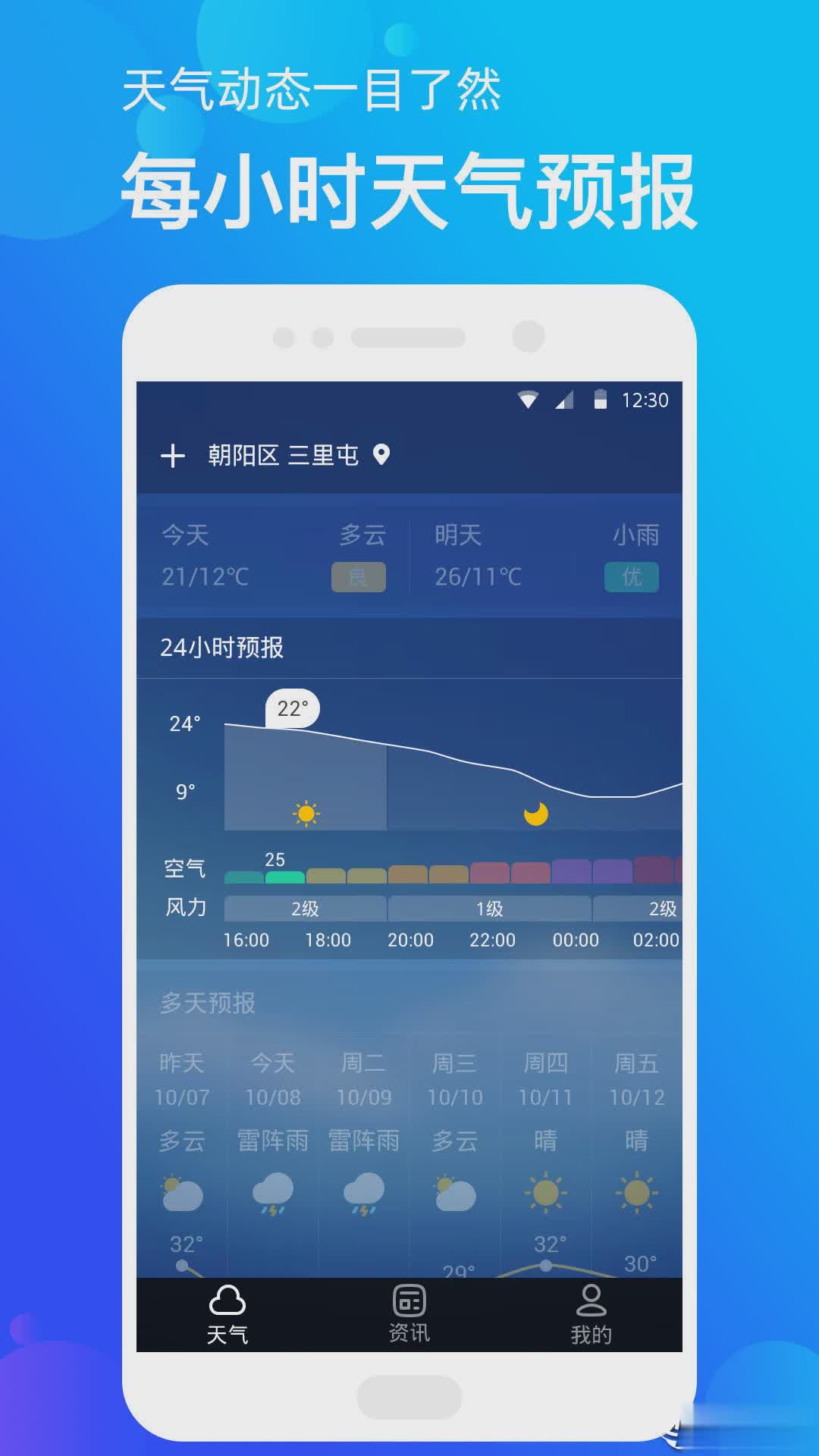 手机天气app(2)