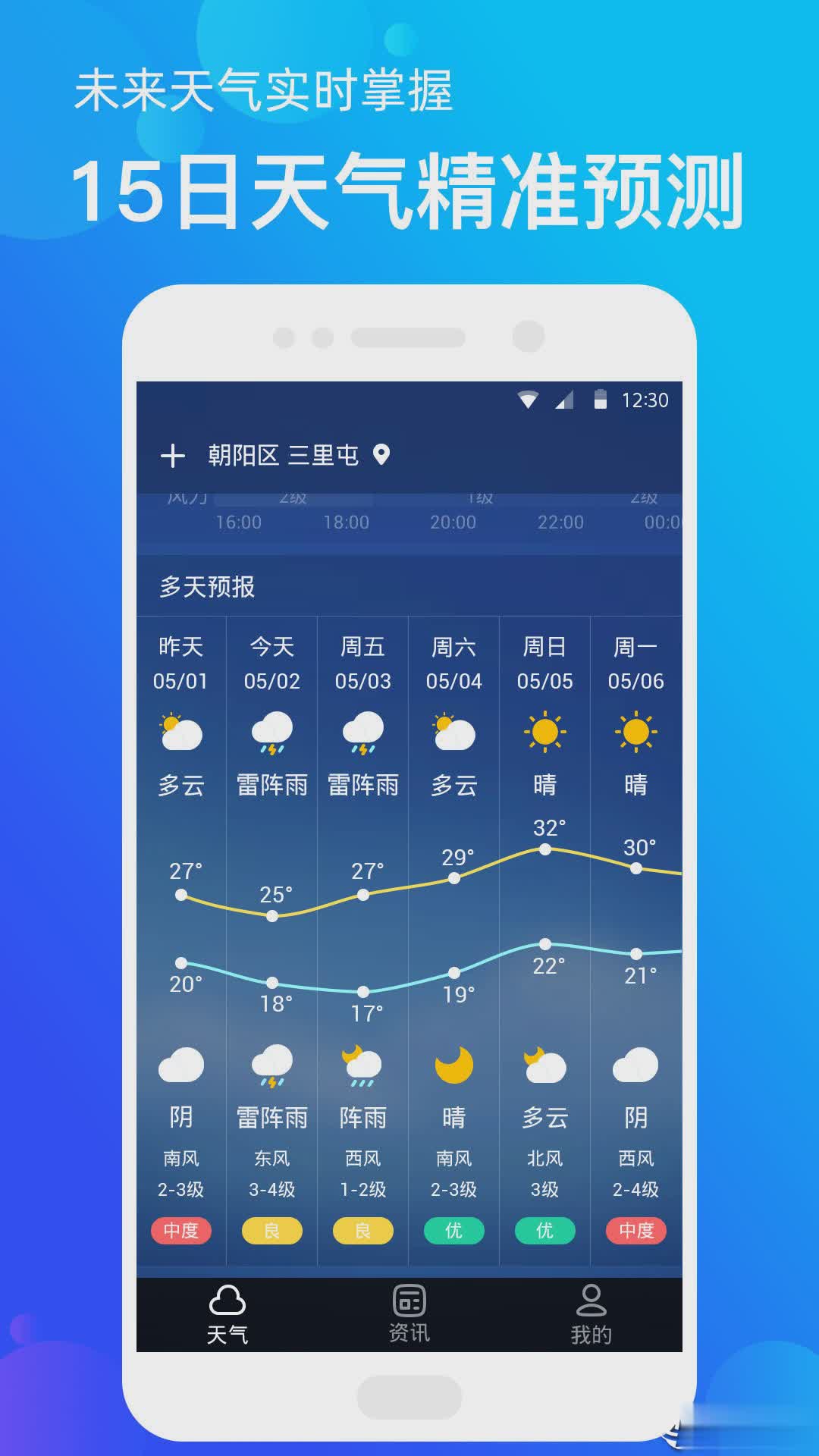 手机天气app(4)