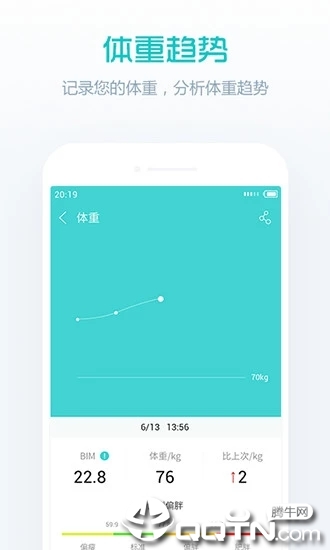 卓易健康app(1)