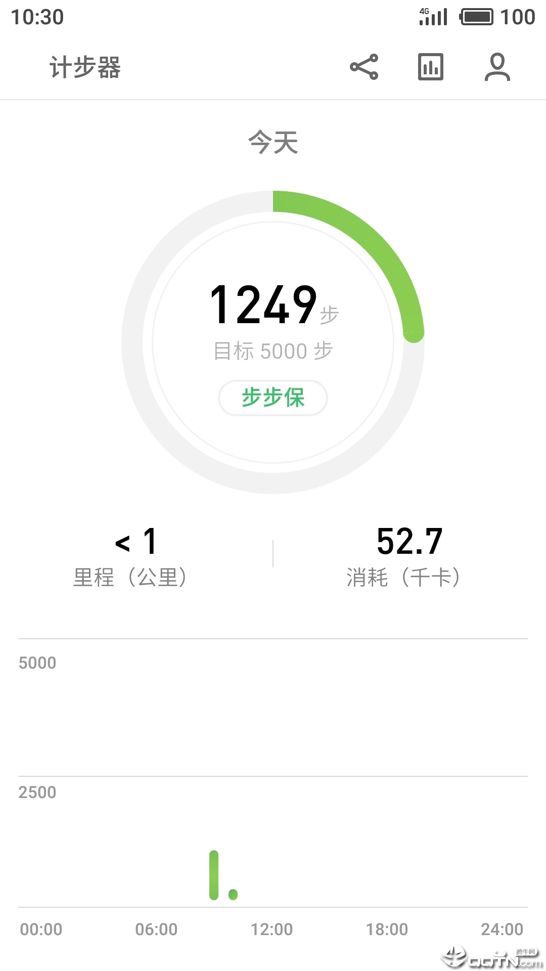 魅族计步器(2)
