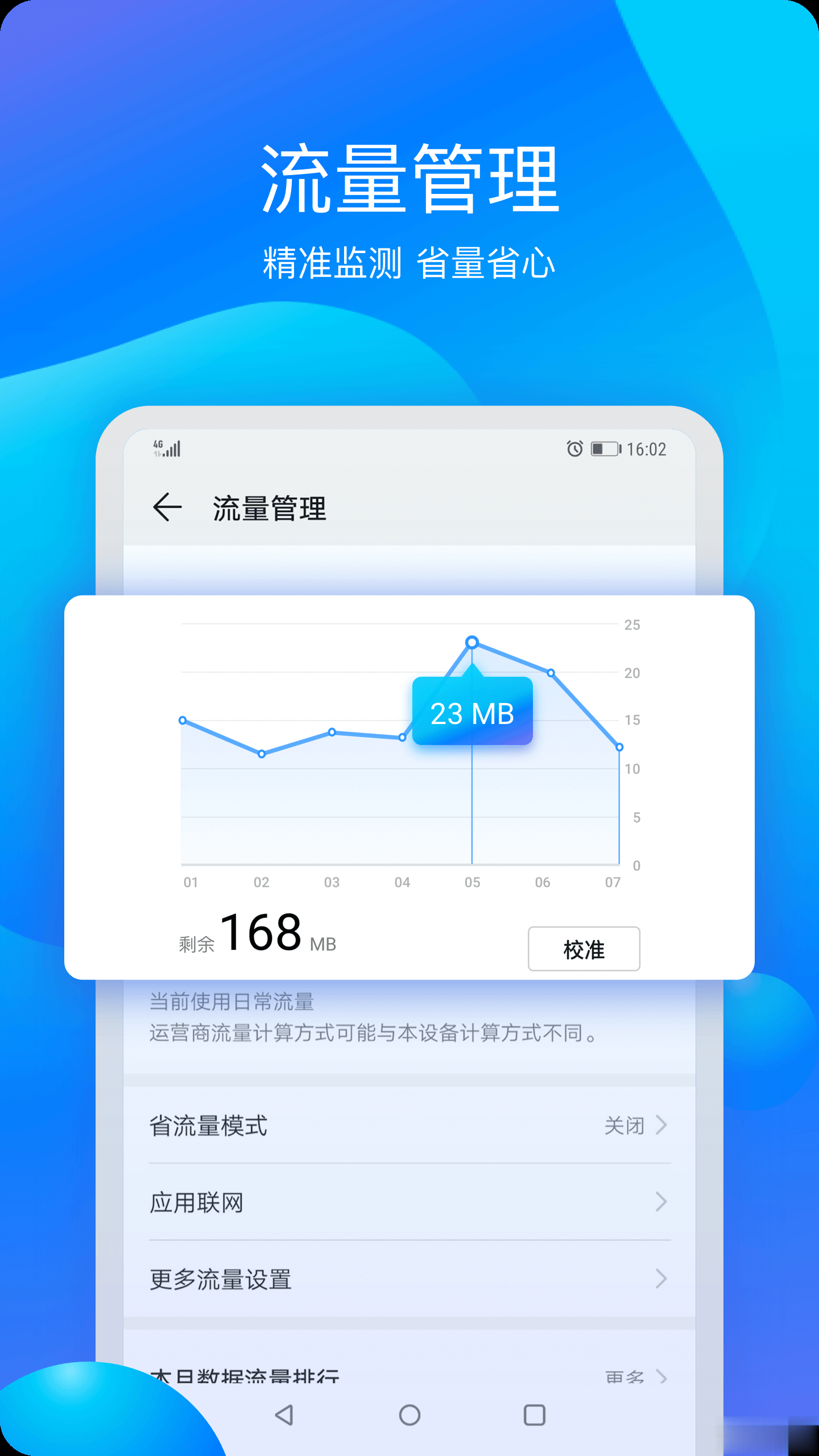 华为手机管家app(2)