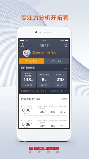 UDrone意念无人机(1)