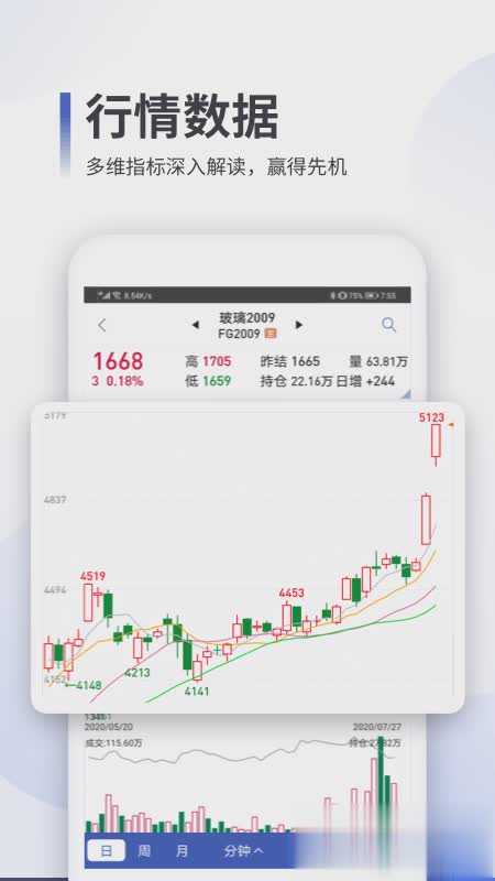 同花顺期货通app(4)