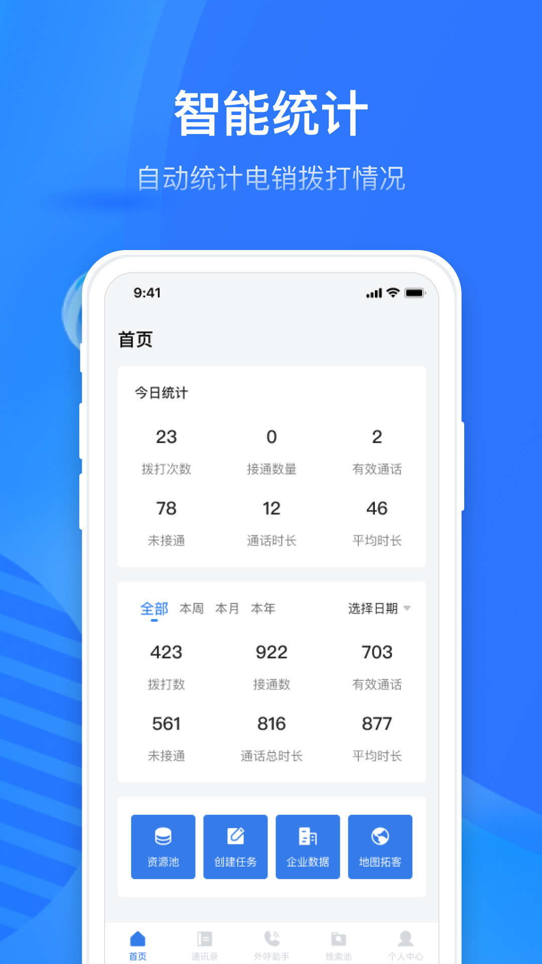 电销外呼助手App(1)