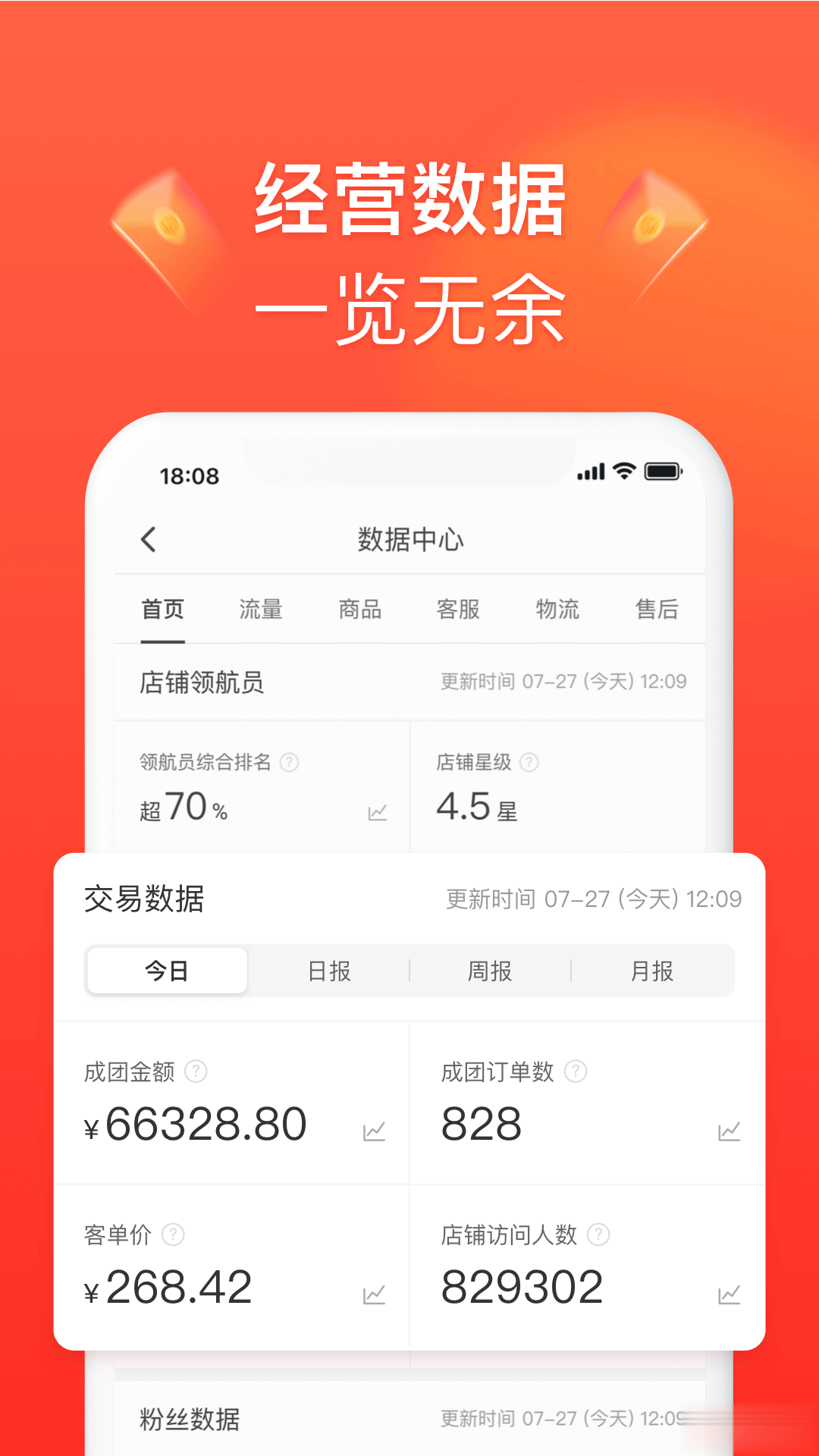 拼多多商家版app(4)