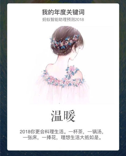 我的年度关键词生成器(3)