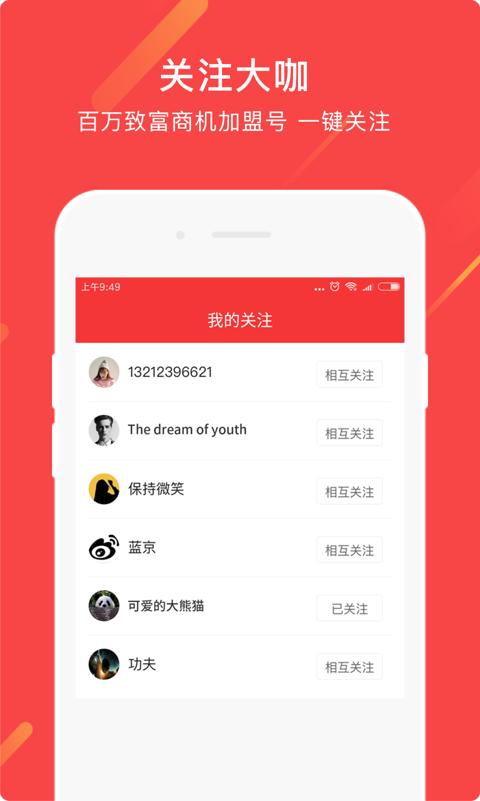 创业一点通(3)