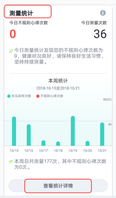 心脏健康研究(4)