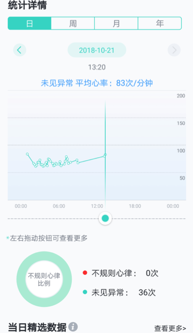 心脏健康研究(3)