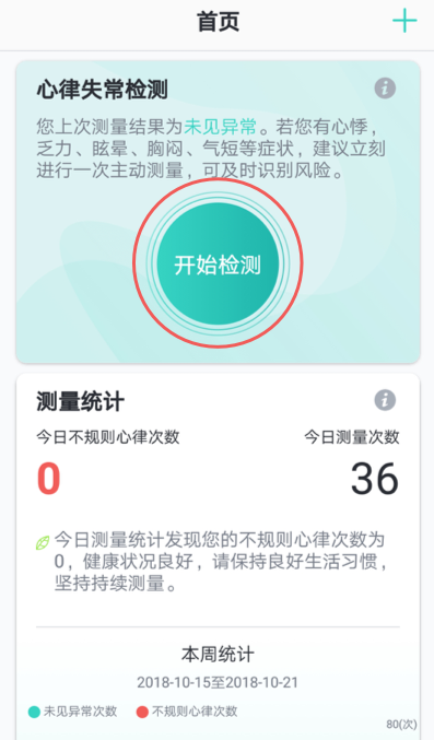 心脏健康研究(1)