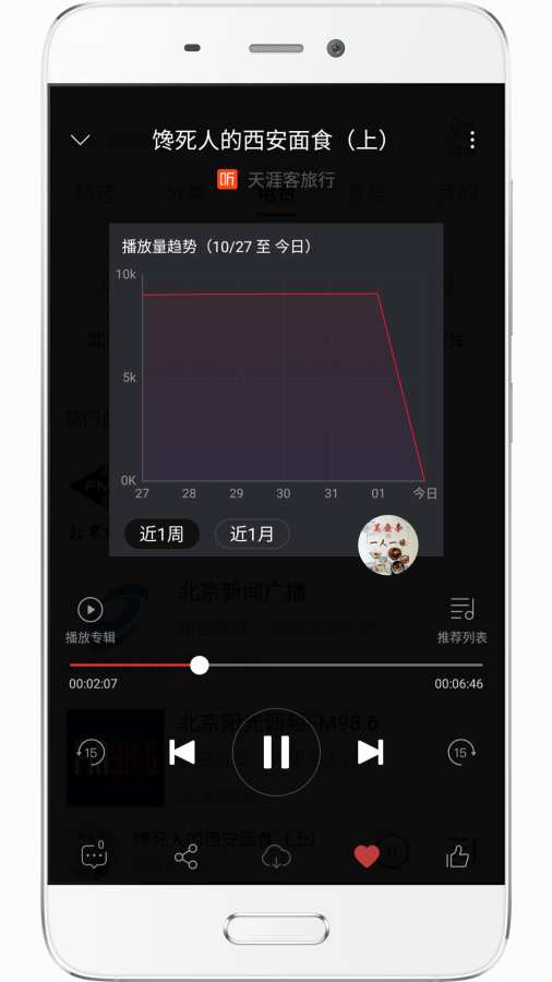 我听FM(3)