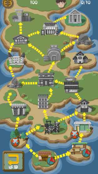 大亨养成记商战篇(3)