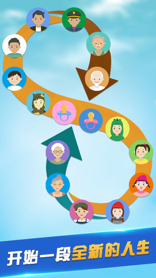 轻度人生模拟(3)