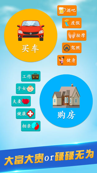 轻度人生模拟(4)