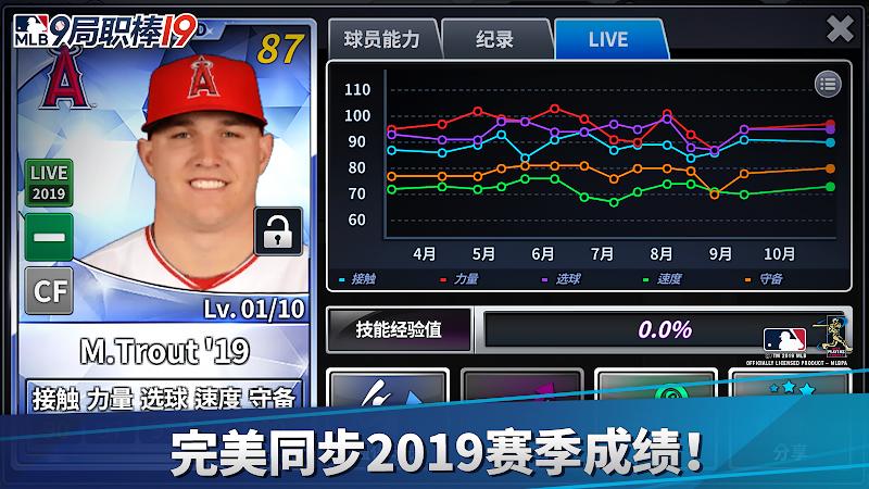 MLB9局职棒19(5)