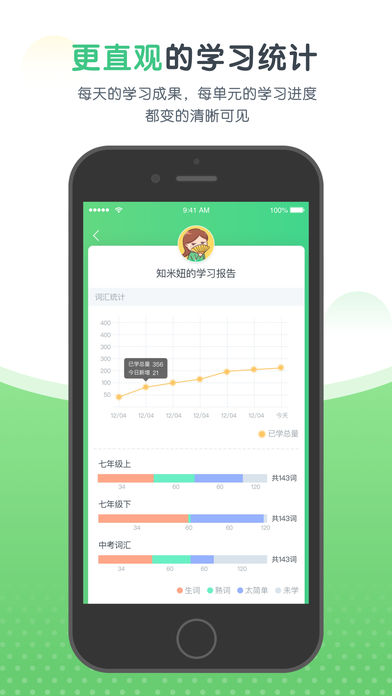 知米中学英语(3)