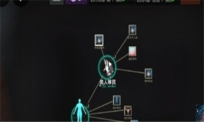 细胞奇点进化(2)