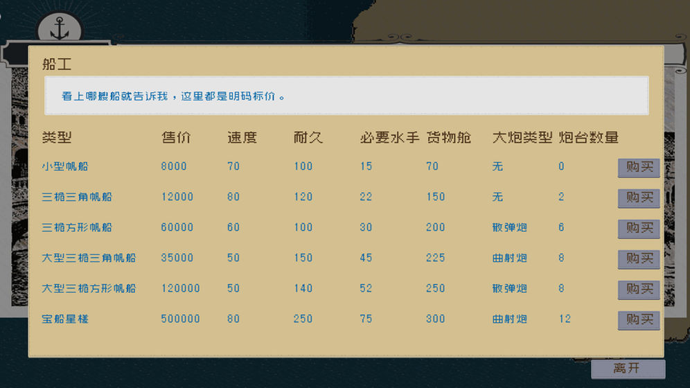 Alfa的航海大时代(3)