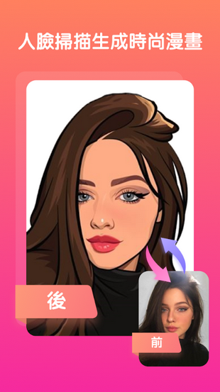 面部秘密扫描(3)