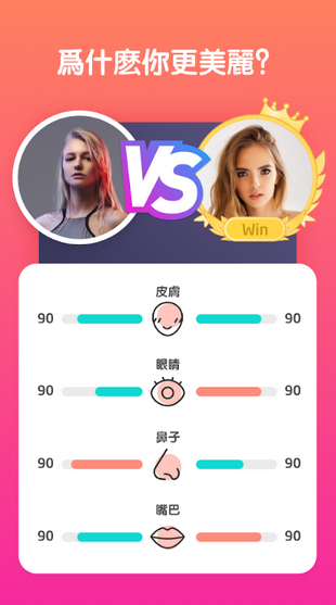 面部秘密扫描(4)